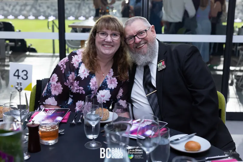 Bloody Cells Ball 2022 — Bloody Cells Ball 2025